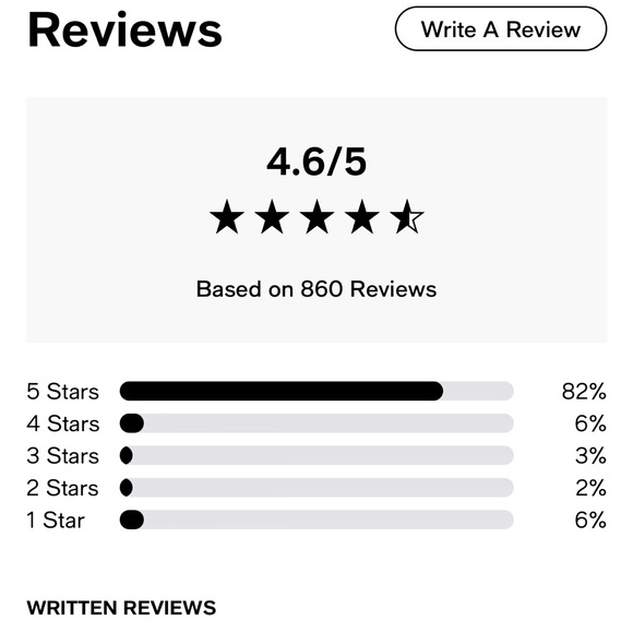 Lauren Ralph Lauren Quiet Gray Micromink King Size Blanket - Picture 9 of 9